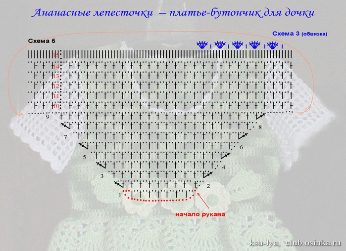 62249197_Rozovoe_plate_dlya_devochki_kryuchkom3 (699x508, 119Kb)
