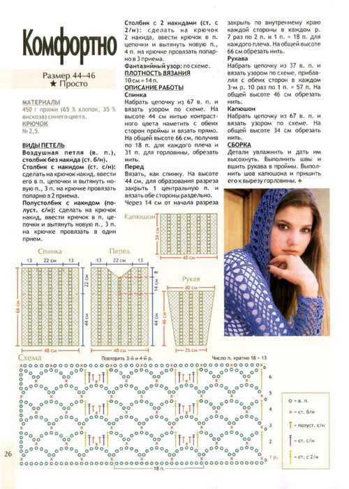 Капюшон крючком от горловины схемы для женщин
