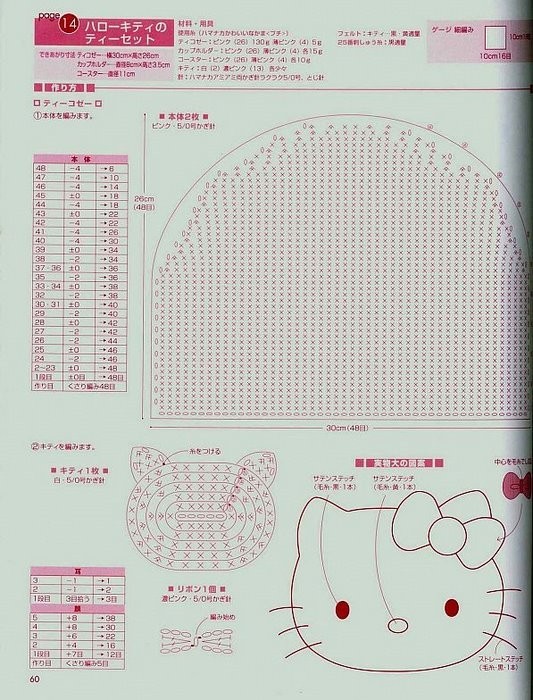 Хеллоу китти крючком описание и схема амигуруми