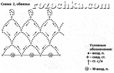 melanzhevaya-shal-sx-2 (1) (400x257, 11Kb)