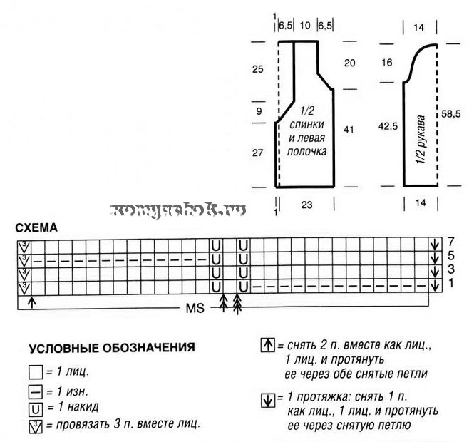 Спицами жакет с воротником шалька спицами схемы с описаниями
