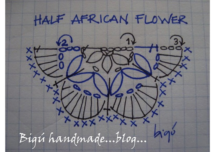 half-africanflowergraf01 (700x495, 98Kb)
