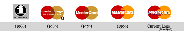 3578798_mastercard_logo_ (640x110, 40Kb)