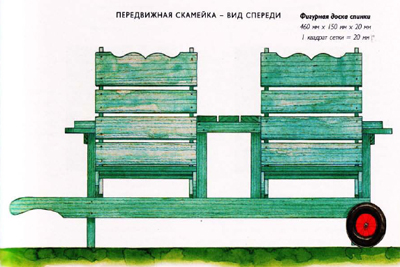 Скамейка бульвар с подлокотниками схема сборки