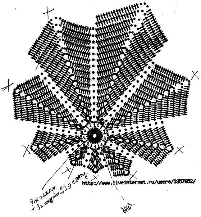 Как связать кленовый лист крючком схема Коврик "Кленовый лист". Обсуждение на LiveInternet - Российский Сервис Онлайн-Дн