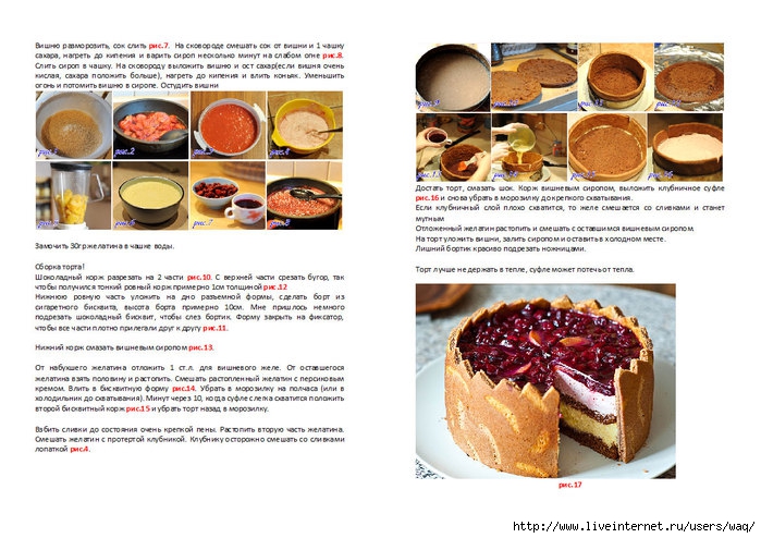Рецепт суфле для торта рецепт с фото пошагово в домашних