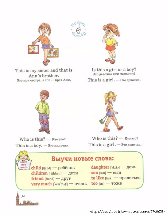 Девушка перевести на английский. Сестра на английском. Мальчик на английском языке. Брат и сестра на английском. Мальчик или девочка на английском.
