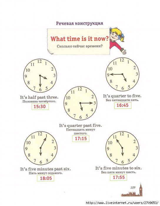 5 минут первого это сколько. Без двадцати час. Без пяти пять это сколько времени. Без спяти это сколько времени. Без пяти час.