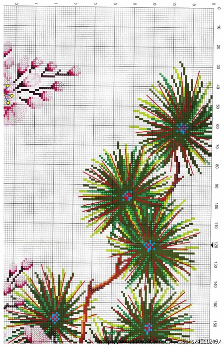 Оригинал вышивки «Ветка сосны»