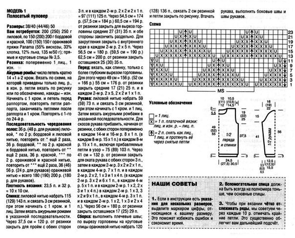 Полосатый пуловер спицами с описанием и схемами