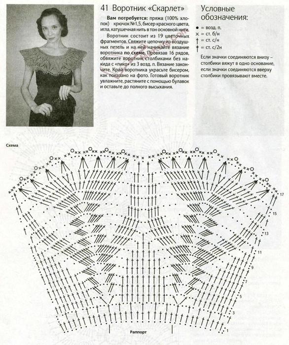 Ажурная пелерина крючком со схемой