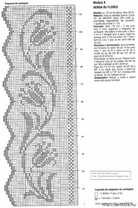 Barrado Flores Crochet Edge . Gr- PinkRose (466x700, 278Kb)