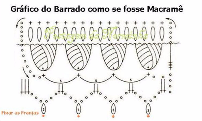 BarradoMacramGfco (700x421, 200Kb)