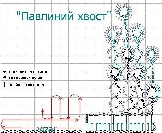 воротник павлиний хвост (568x467, 163Kb)