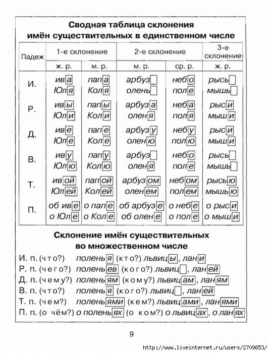 65.page08 (535x700, 264Kb)