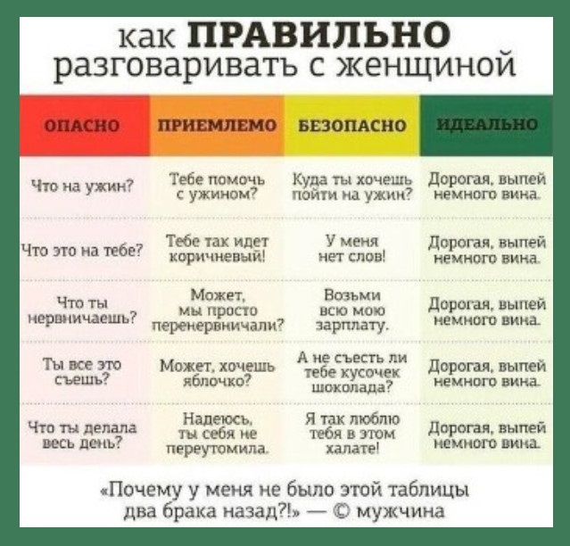 Как пополнить словарный запас и научиться красиво говорить