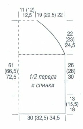 1429237517_razmery-dlya-vyazaniya-poncho (289x448, 39Kb)