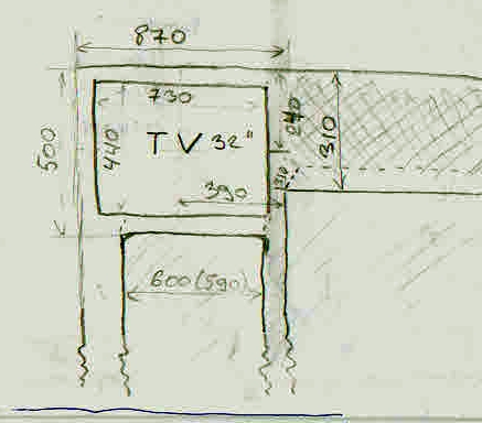 TV location scheme (437x384, 68Kb)