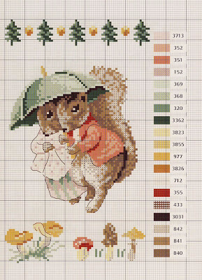 Beatrix Potter 26 (289x400, 140Kb)