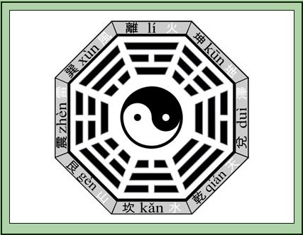 3950575_fengshui (427x332, 30Kb)