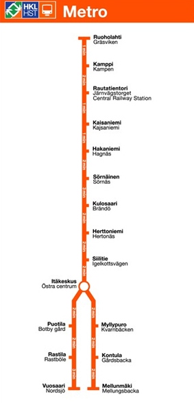 5-helsinki-metro-map (283x588, 40Kb)