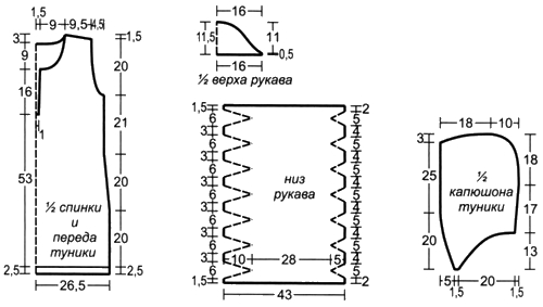 pattern1 (500x283, 63Kb)