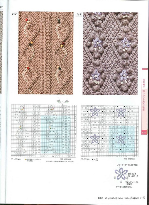 3945880_Knitting_Pattrens_Book_250_105 (508x700, 142Kb)