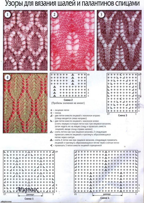 Вязание спицами узоры и схемы для шали