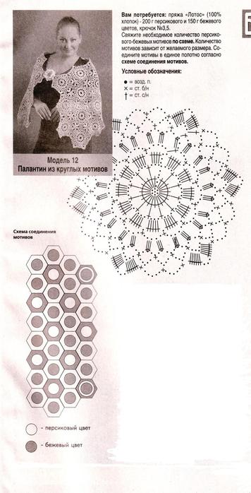 Палантин из мотивов крючком схемы и описание