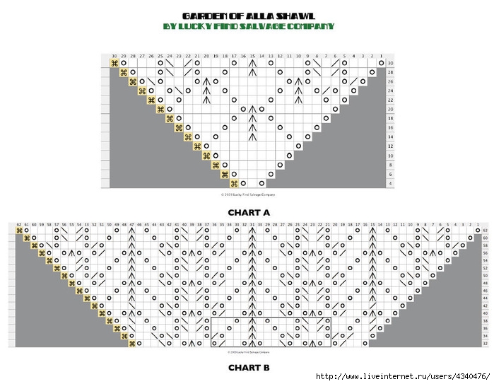 Scheme_A_B (700x543, 191Kb)