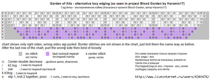 Alt_Edge_by_Haramis17 (700x267, 174Kb)