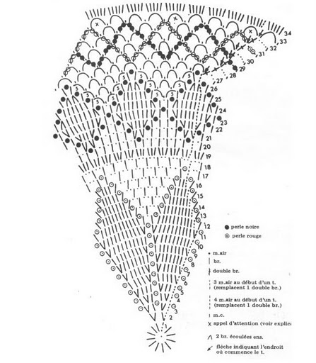 Carpeta140grafico (447x512, 59Kb)