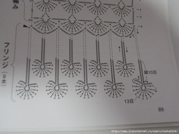 Бахрома крючком схемы