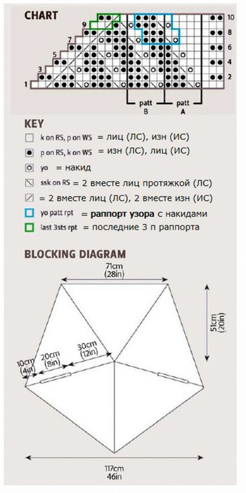 Starfish_Shawl_(rus-eng)_Page_3.png (350x700, 64Kb)