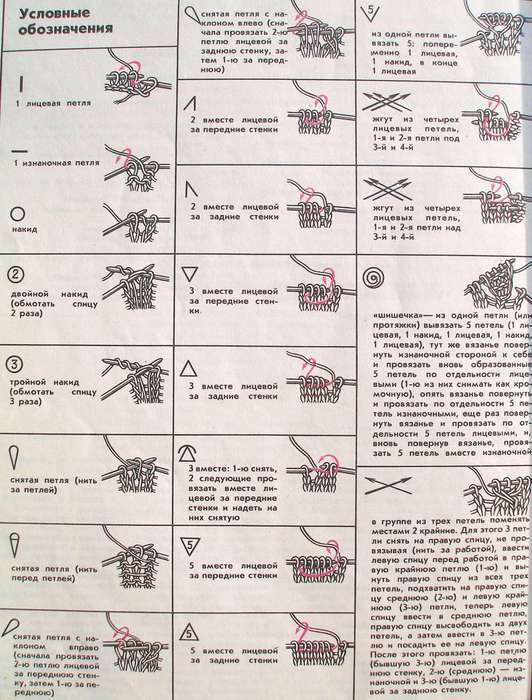 Условные обозначения крючком