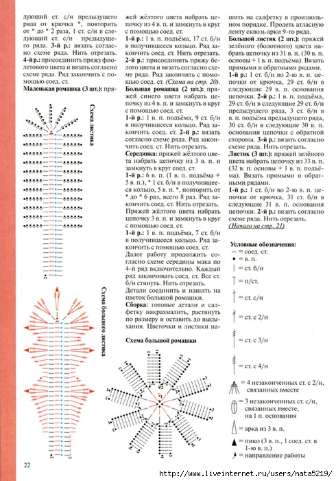 Кукла ромашка крючком схема