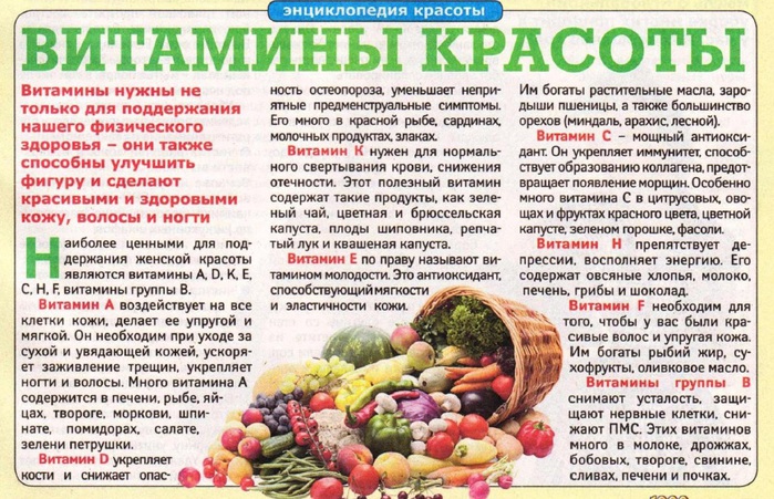 http://img1.liveinternet.ru/images/attach/c/3/75/795/75795551_vitaminuy_krasotuy.jpg