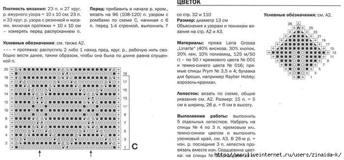 Кофточка круговорот лепестков спицами схема