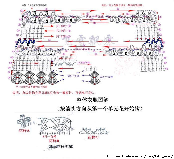 儿童短袖-粉嫩钩针3 (700x639, 218Kb)