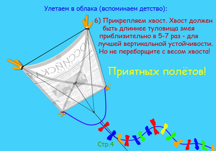 Летательный аппарат воздушный змей изделие воздушный змей 4 класс презентация