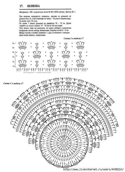 Вязание пелерины крючком схемы и описание