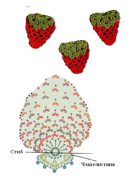 Вязание крючком прихватки клубника схема описание