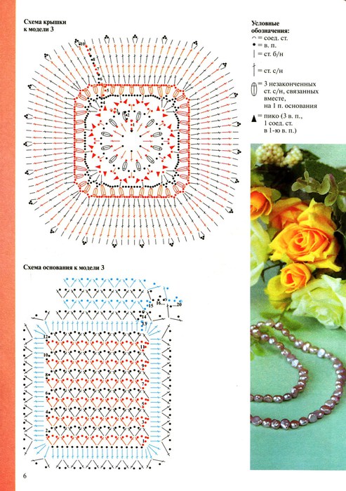 Шкатулка крючком схема и описание