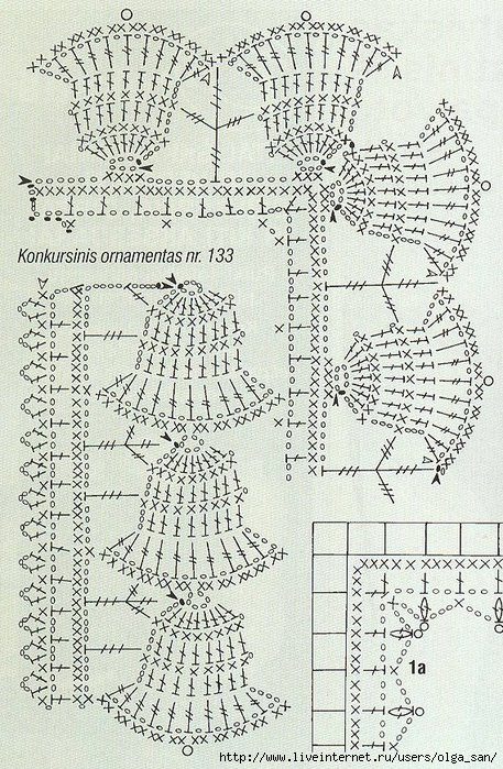 Гном колокольчик крючком схема и описание