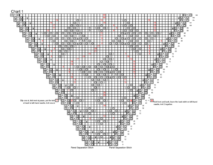 lara_twinkle_chart1 (700x540, 194Kb)