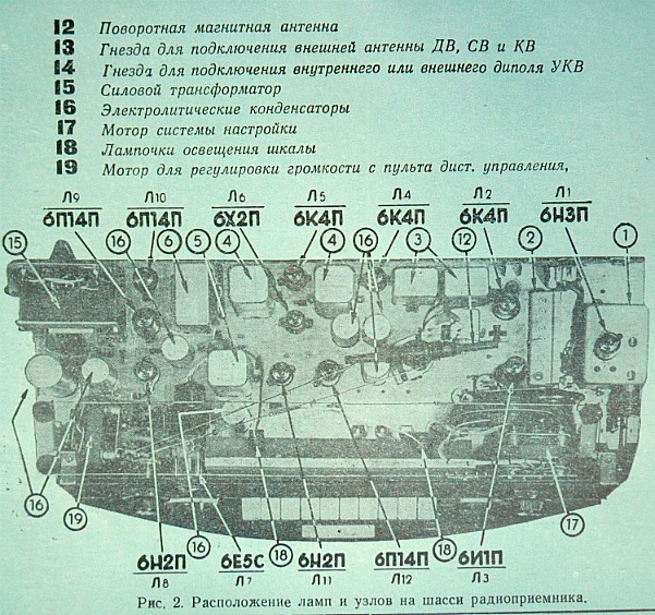 Радиоприемник фестиваль принципиальная схема