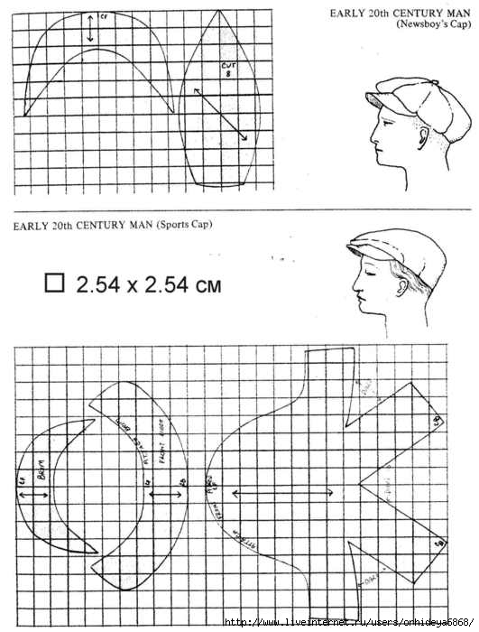 Шьем модную кепку! Восьмиклинка: выкройка и описание работы | Стильный Я | Дзен