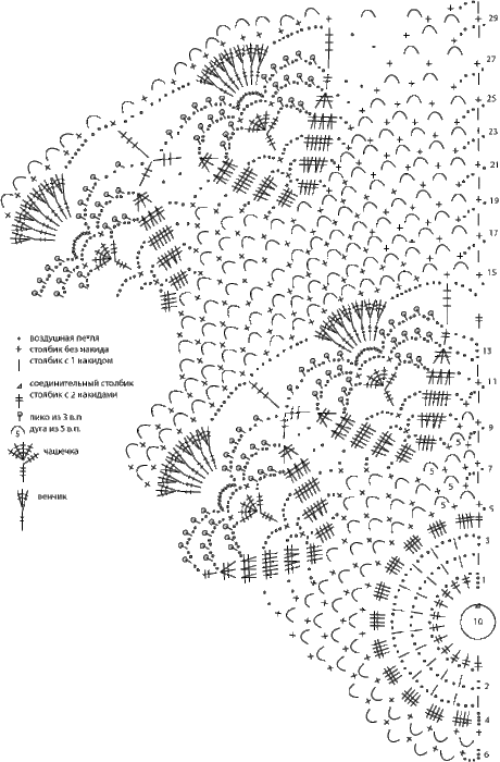 shalGvozdika (460x700, 45Kb)