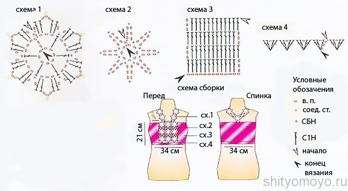 Изделия из меланжевой пряжи крючком схемы