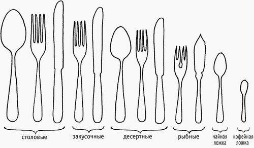 Что значит перевернутая рюмка на столе. Смотреть фото Что значит перевернутая рюмка на столе. Смотреть картинку Что значит перевернутая рюмка на столе. Картинка про Что значит перевернутая рюмка на столе. Фото Что значит перевернутая рюмка на столе